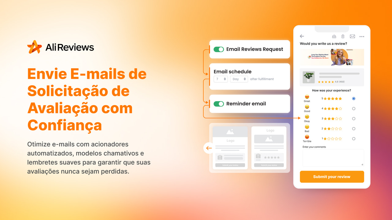 A Ali Reviews coleta avaliações por e-mail