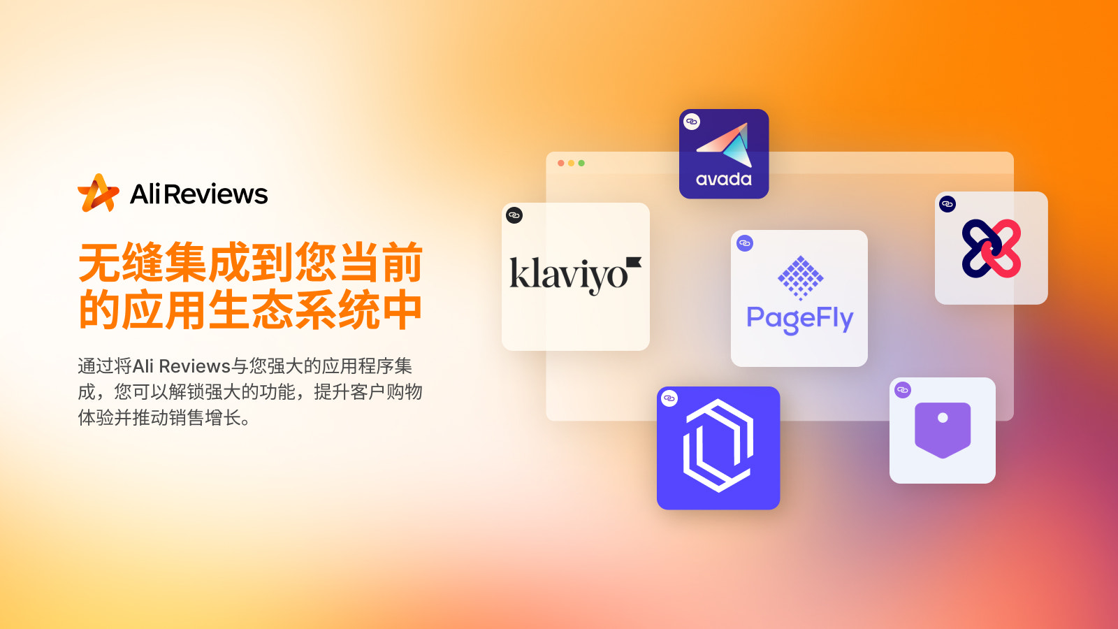 AliReviews与Klaviyo、Avada、Spocket、PageFly、Avada集成