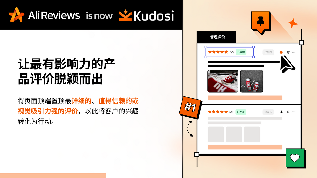 AliReview通过激励收集和展示UGC和视频评论