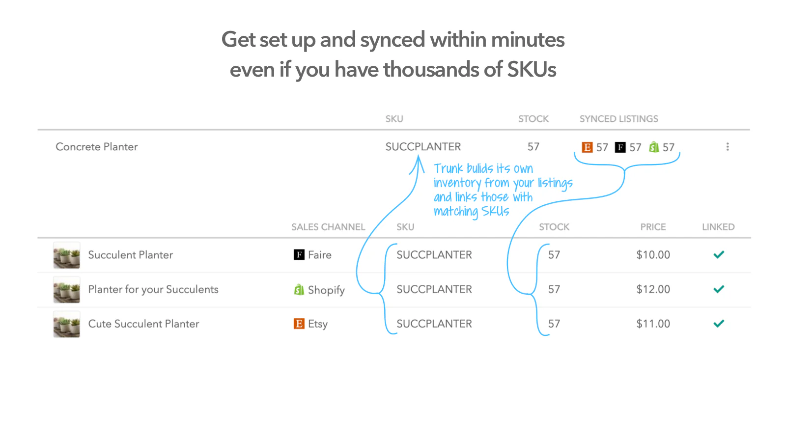 Configure e sincronize em minutos