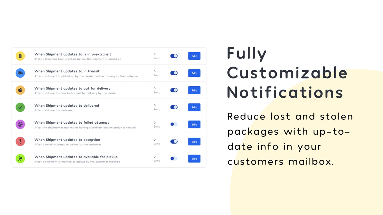ShipAid Branded Custom Shipping Notifications For Customers