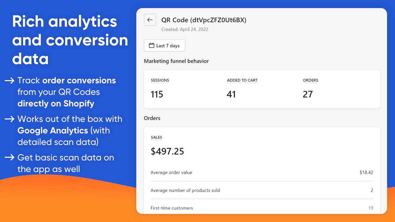 Rich analytics and conversion data for orders from QR Codes