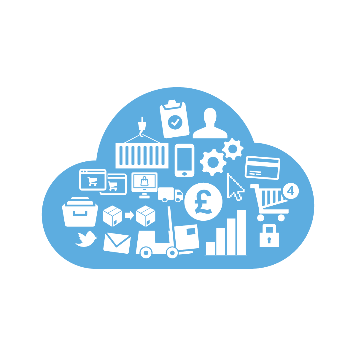 Cloud Commerce Pro Integration icon