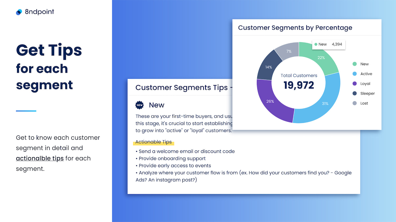 Dicas de segmento de cliente da 8ndpoint