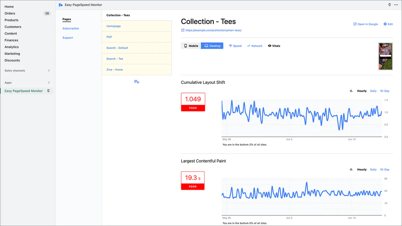 Bedingte Warnmeldungen von PageSpeed Monitor