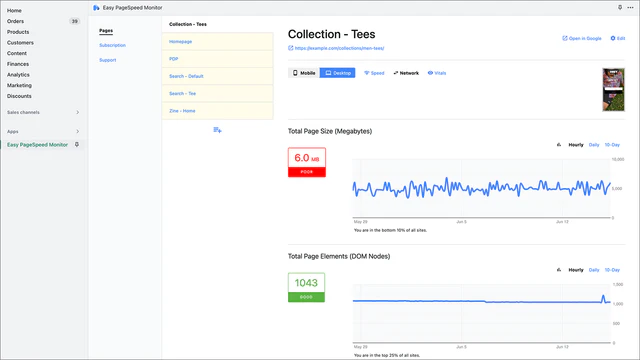 Requêtes réseau du PageSpeed Monitor