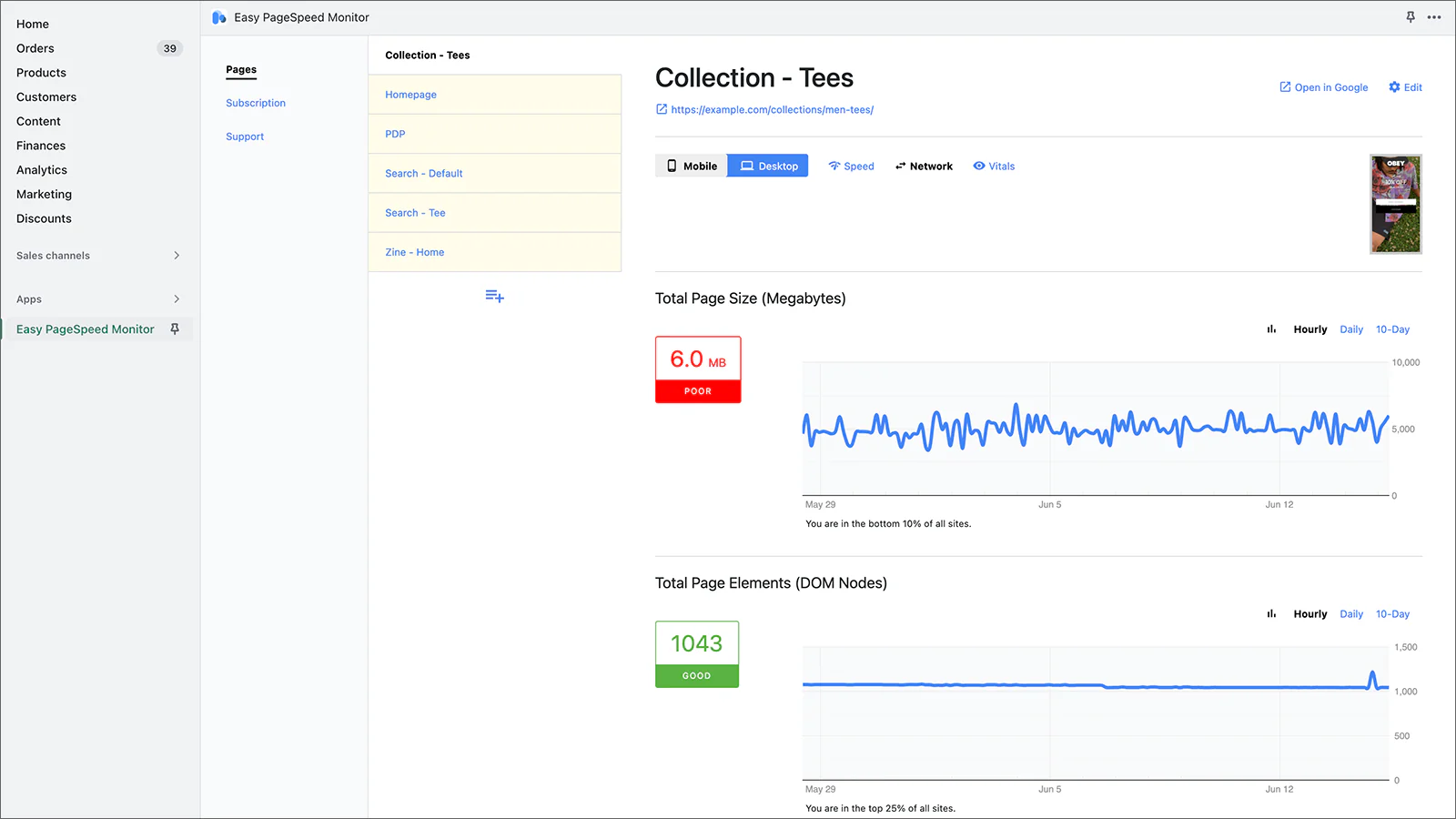 PageSpeed Monitor network requests