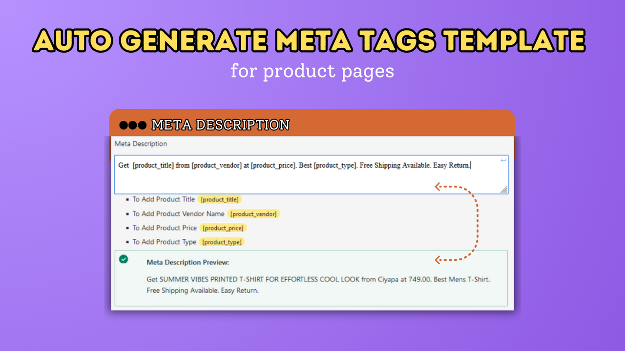 Auto Generate Meta Tags Template to outrank your competitors