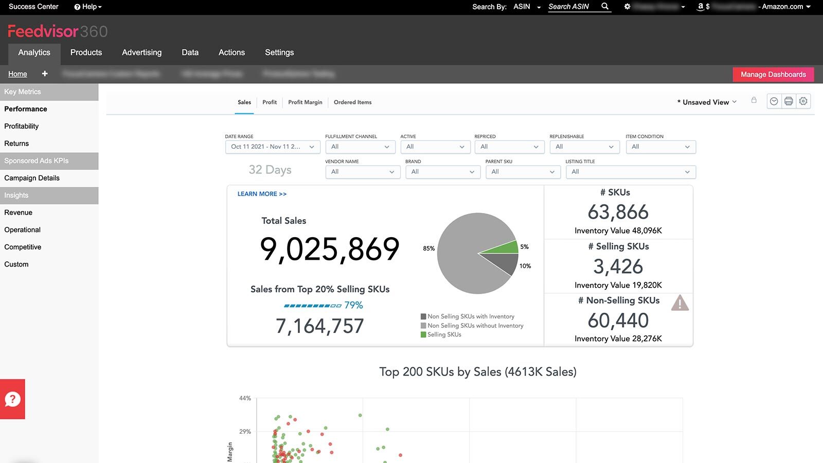 Performance: Total Sales, SKUs, and Helpful Filtering