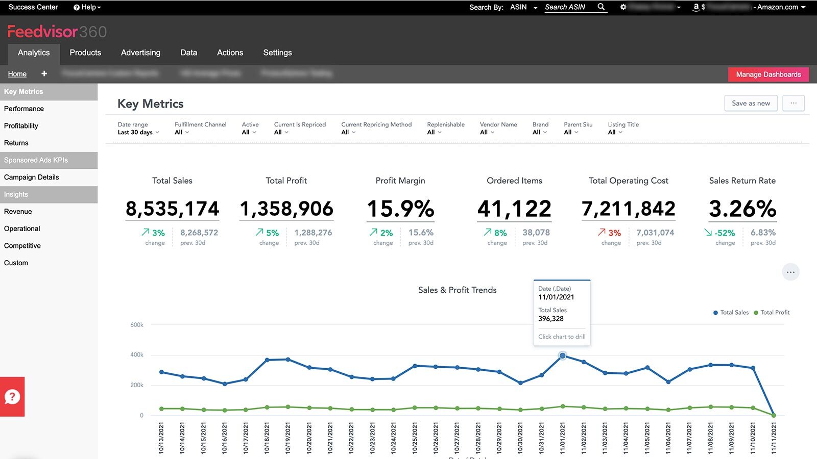 Key Metrics: Filterable and Trending Over Time