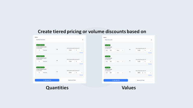 shopify tiered pricing