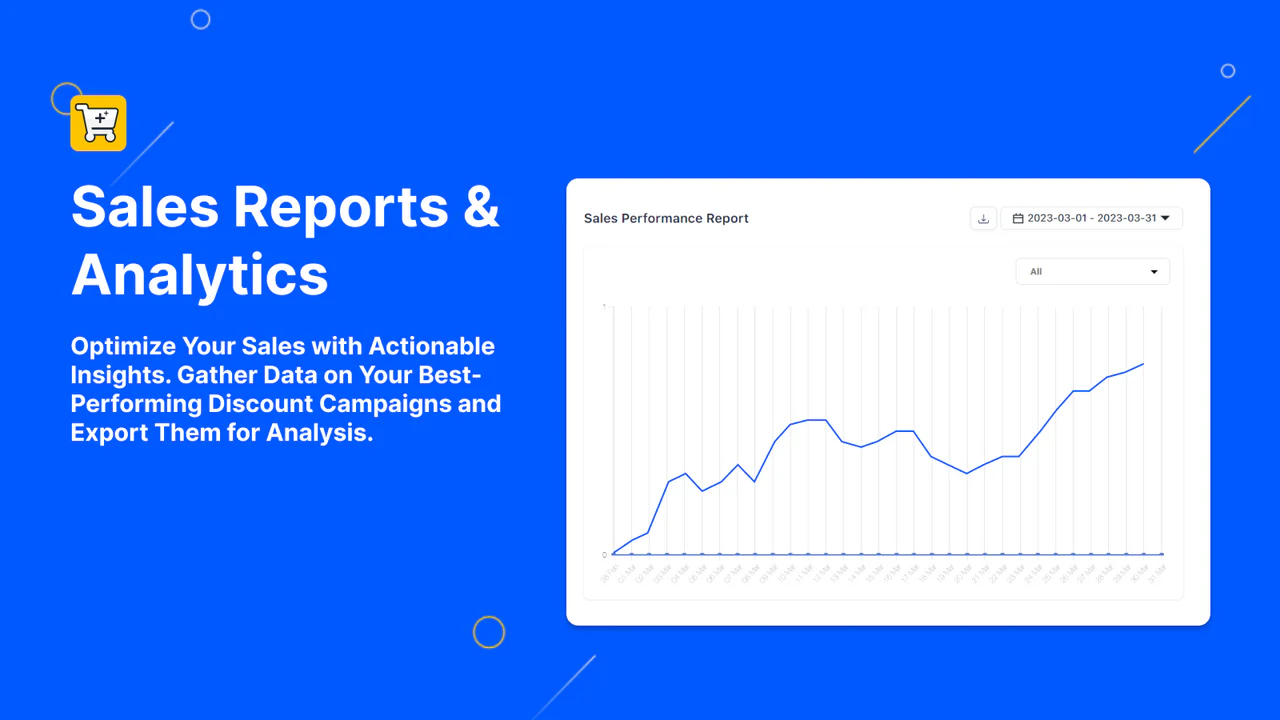 korting upsell manager shopify