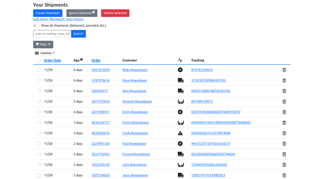 Dashboard für Sendungsstatus