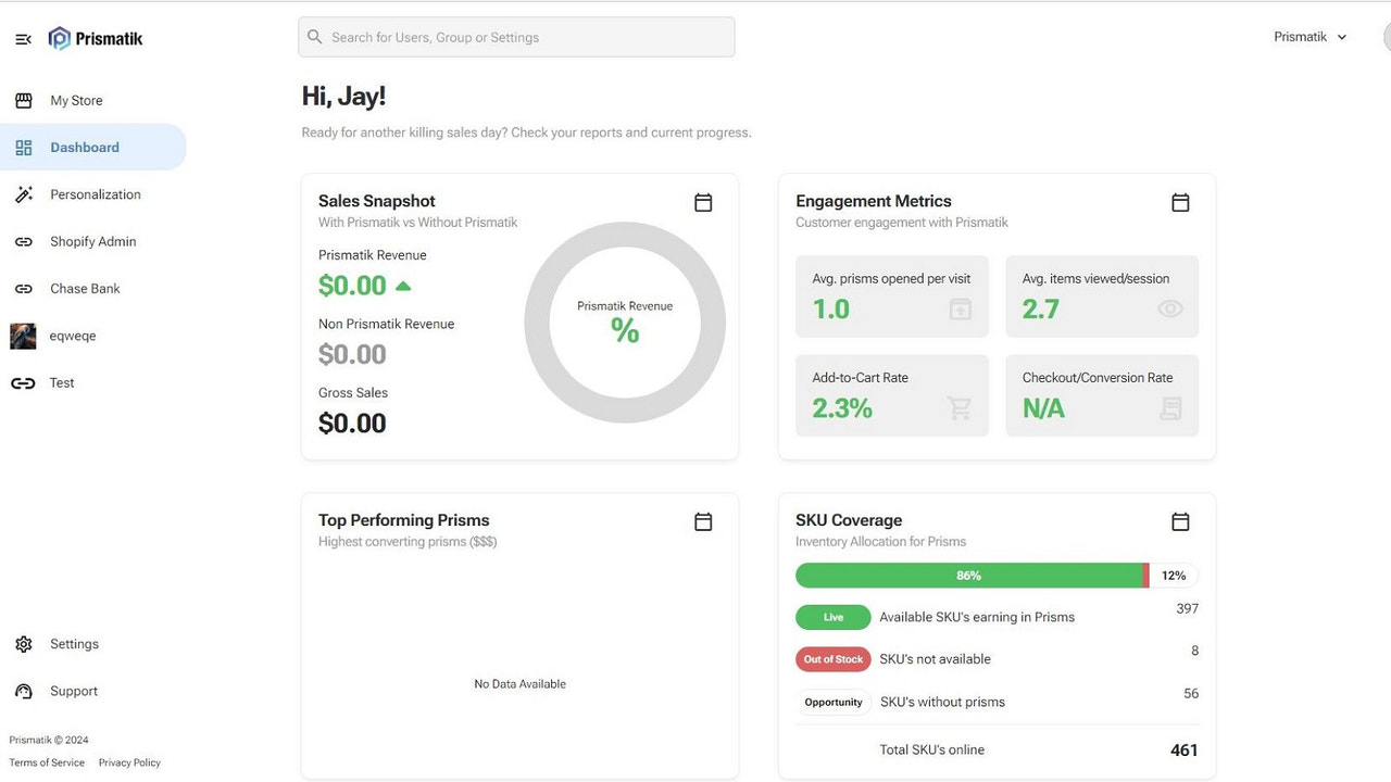 Prestatie Dashboard