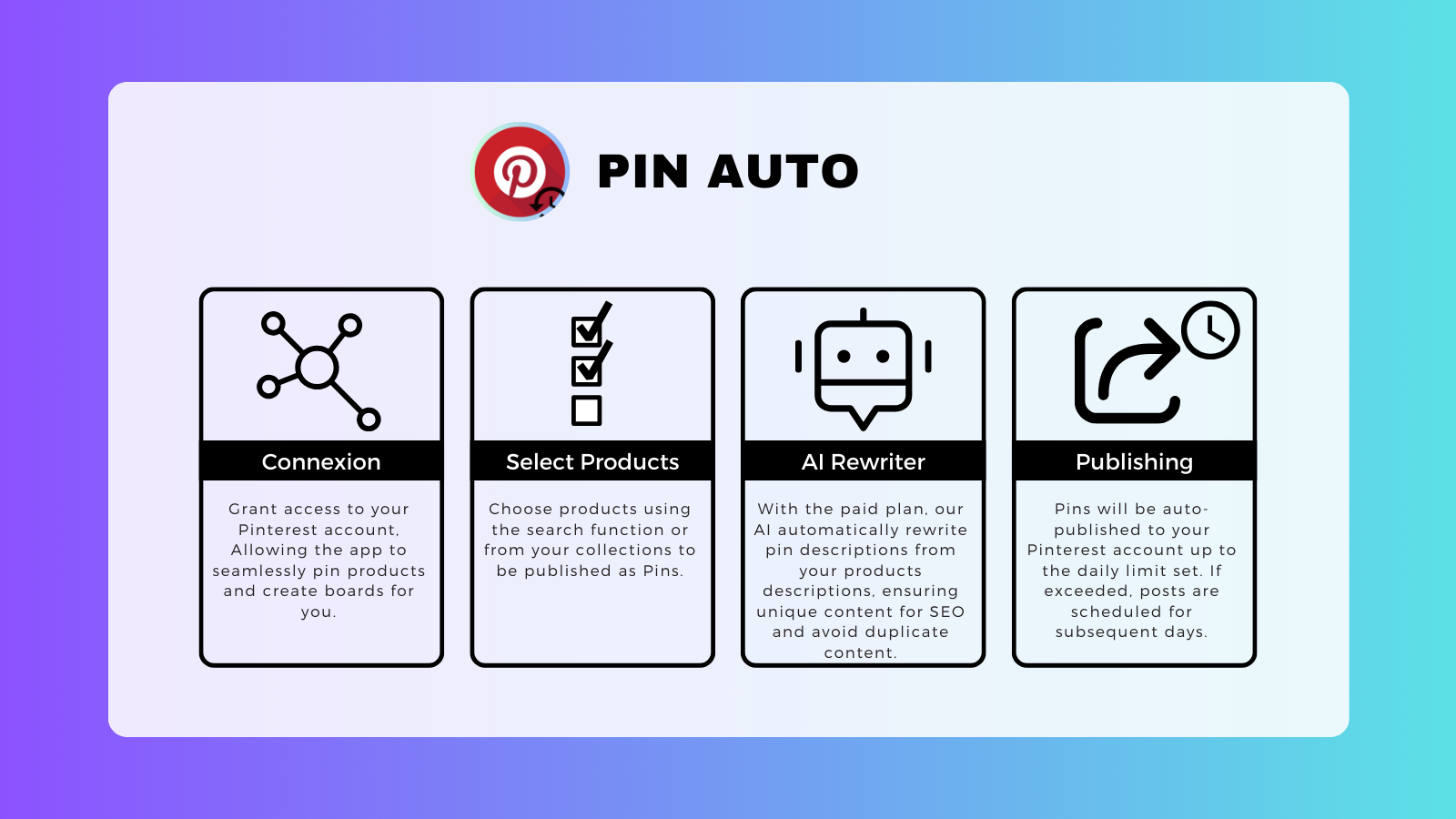 Pin Auto : Pinterest Publisher Screenshot