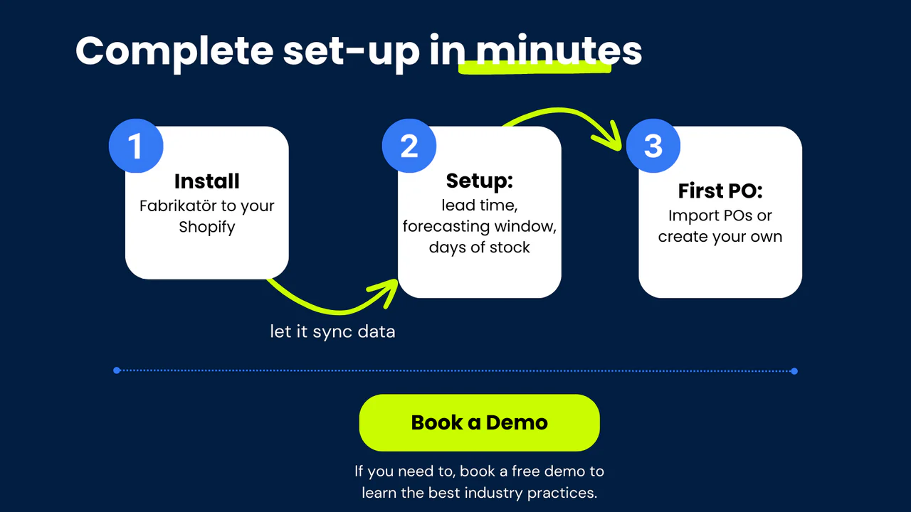 Configuration complète de Fabrikatör en quelques minutes