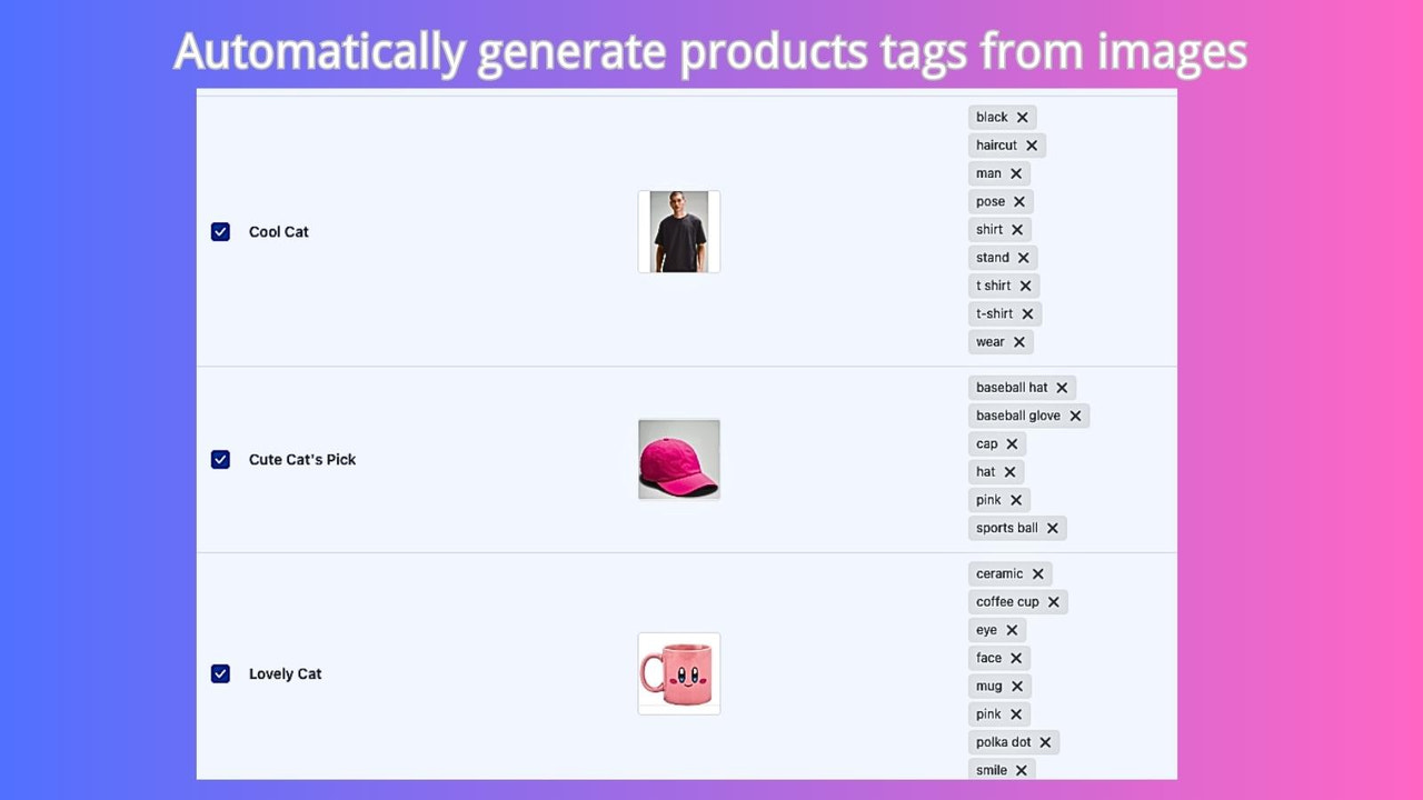 L'IA génère des tags à partir d'images de produits