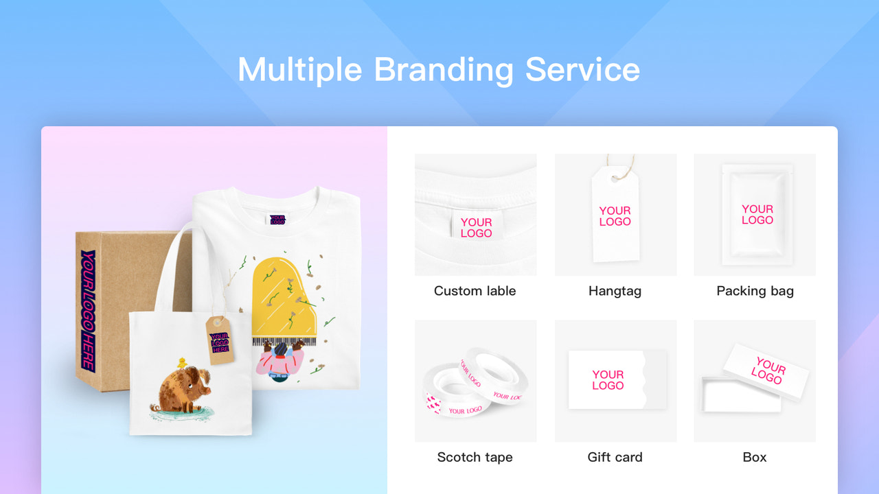 Multiple Branding Service
