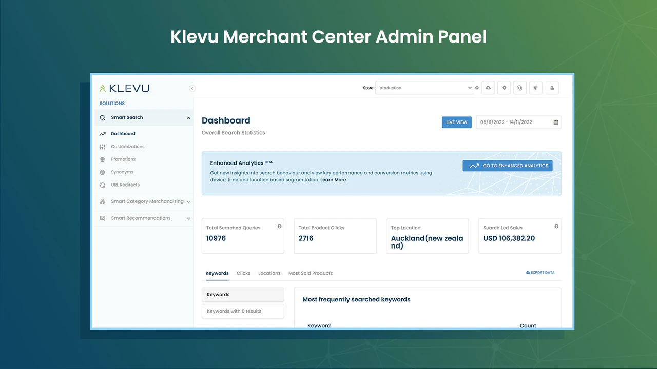 Klevu Admin pour la recherche, le merchandising visuel et les recommandations