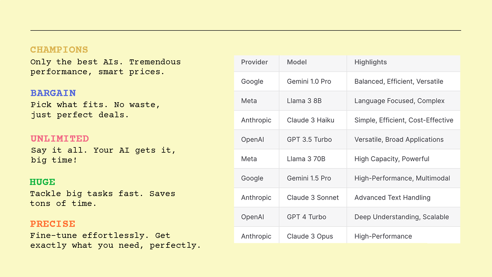 Premium AI selection, unlimited inputs, batch task handling.