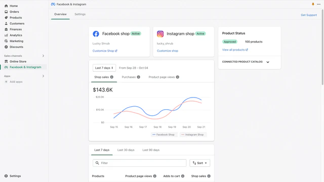 Get Actionable Insights for your Facebook and Instagram Shops