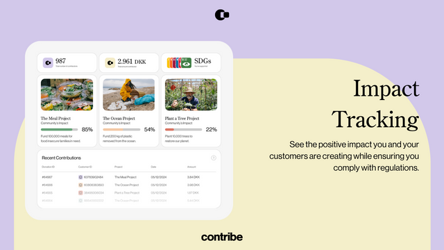 Contribe Impact Tracking