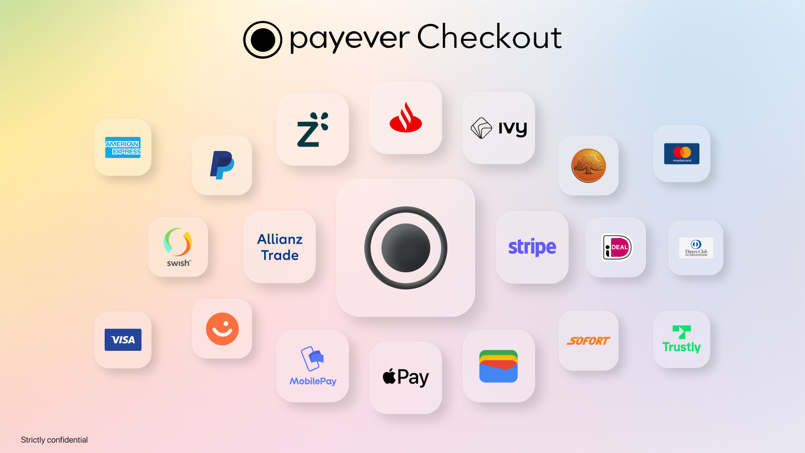Stripe und Shopify App in payever