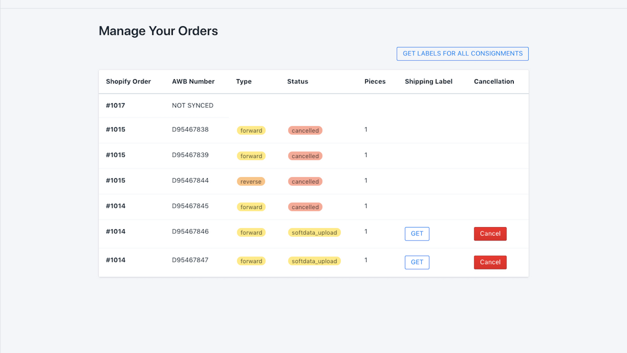 Page de gestion des commandes