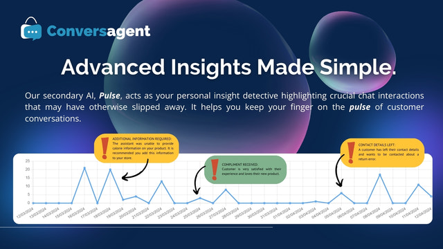 Feature Pulse notifica sobre conversas importantes.