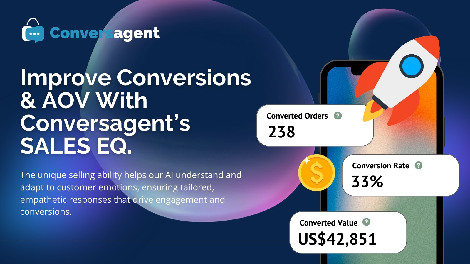 Improve Conversions & AOV with Sales EQ.