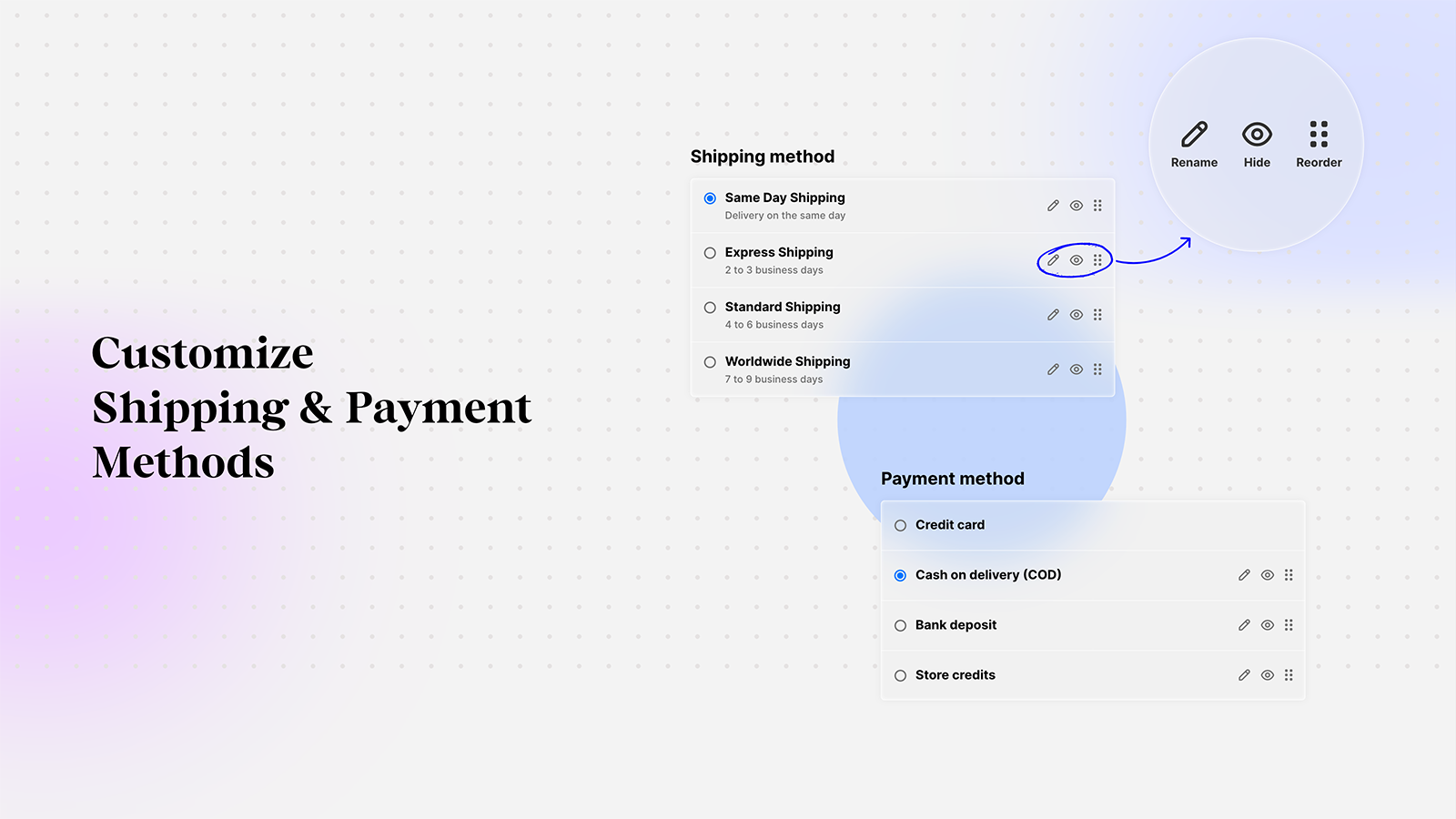 Shipping and payment method customizations