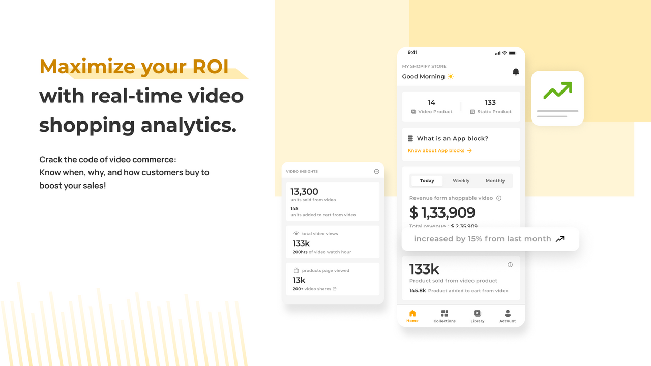 Real Time Video Shopping ROI With Deep Analytics