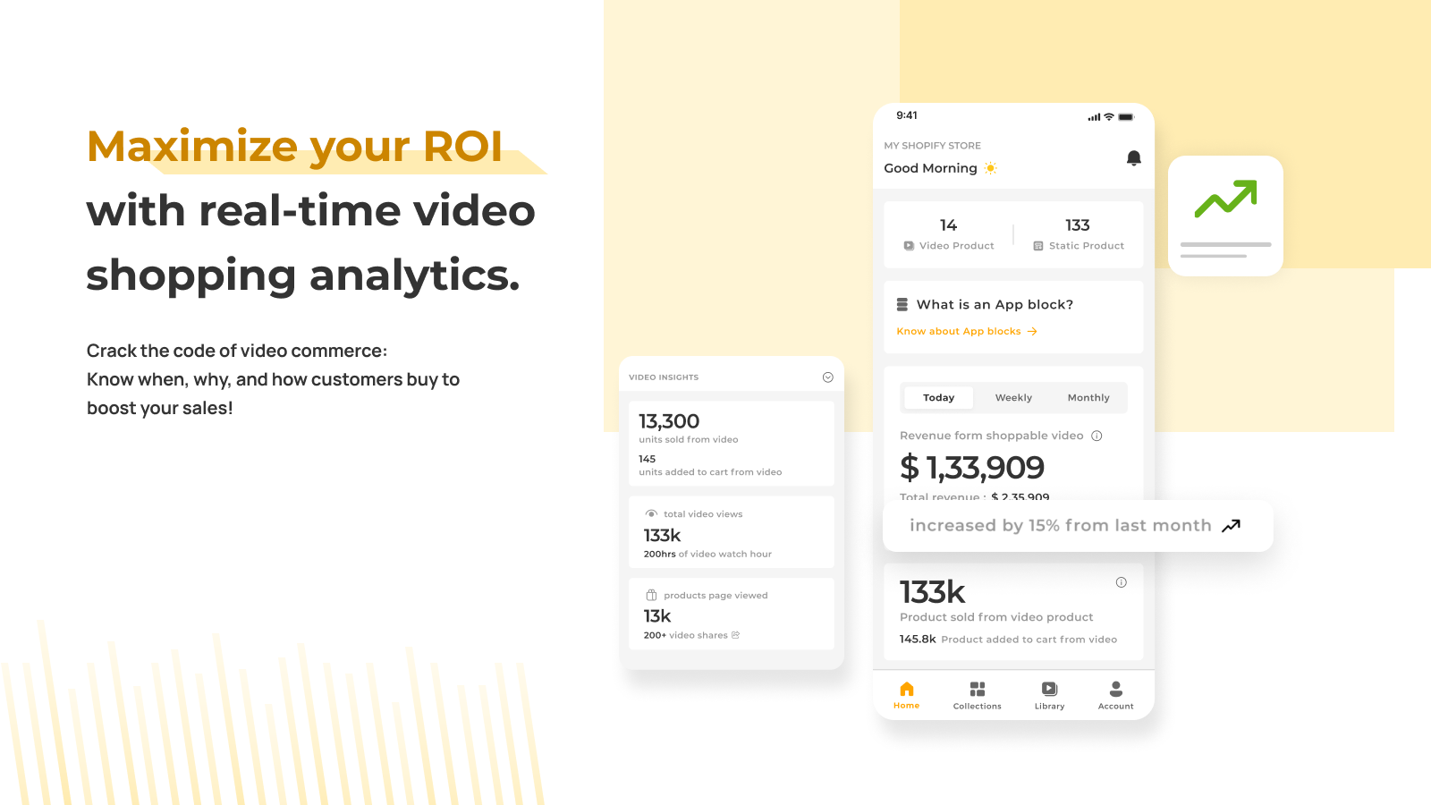 Real Time Video Shopping ROI With Deep Analytics