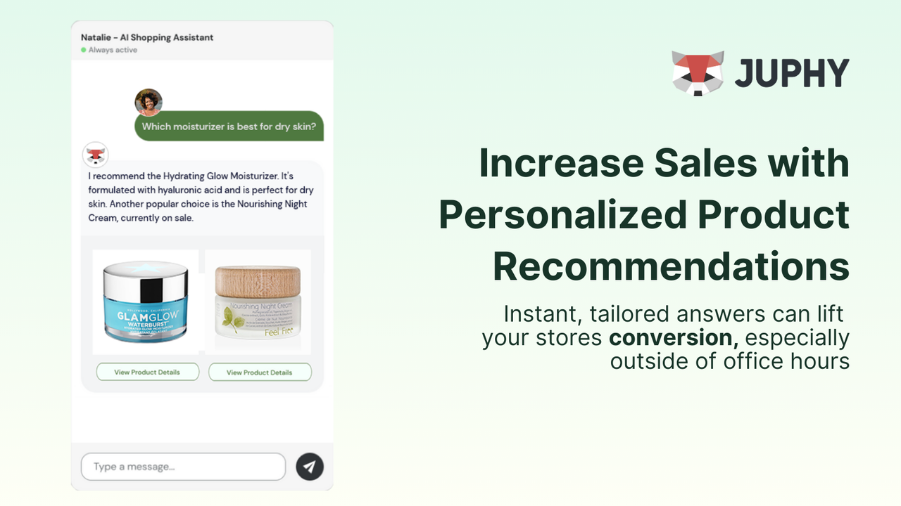 Boost conversion with personalized recommendations