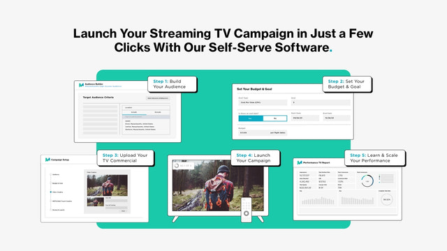 Lance su campaña de televisión en streaming en solo unos pocos clics.