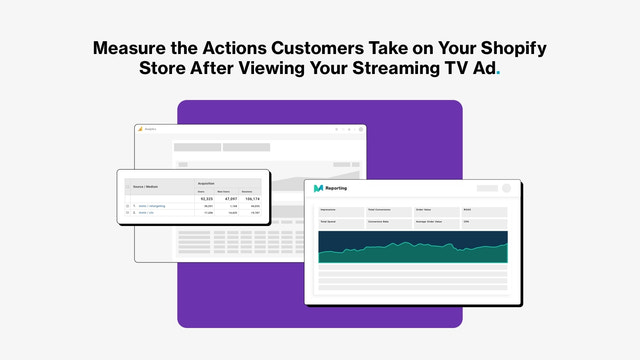 Measure actions customers take on your Shopify store. 