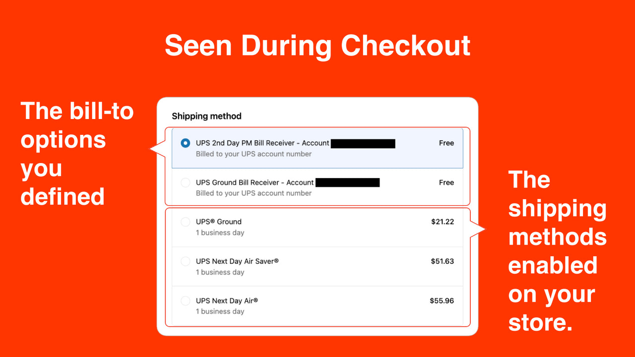 Options d'expédition à facturer affichées sur la page de paiement Shopify.