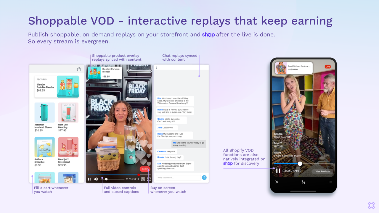 Shoppable VOD - Interactive replays that keep earning