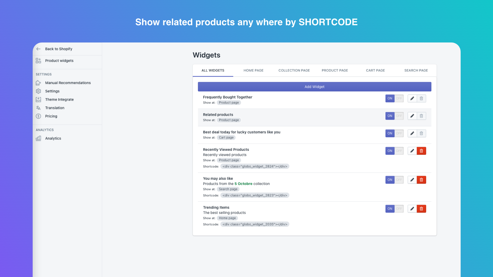 Zeigen Sie verwandte Produkte überall mit Shortcode