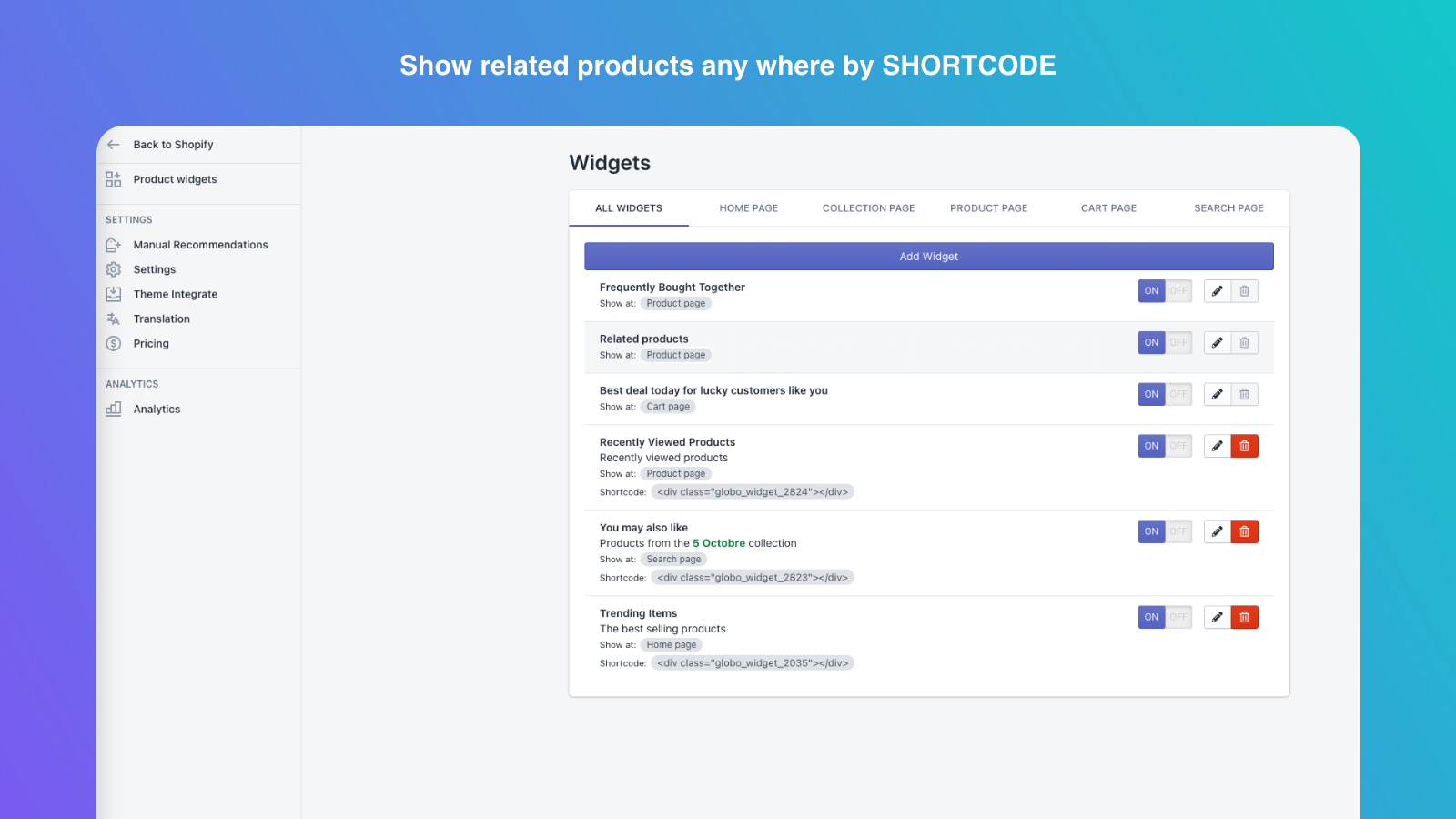 show related product anywhere with shortcode