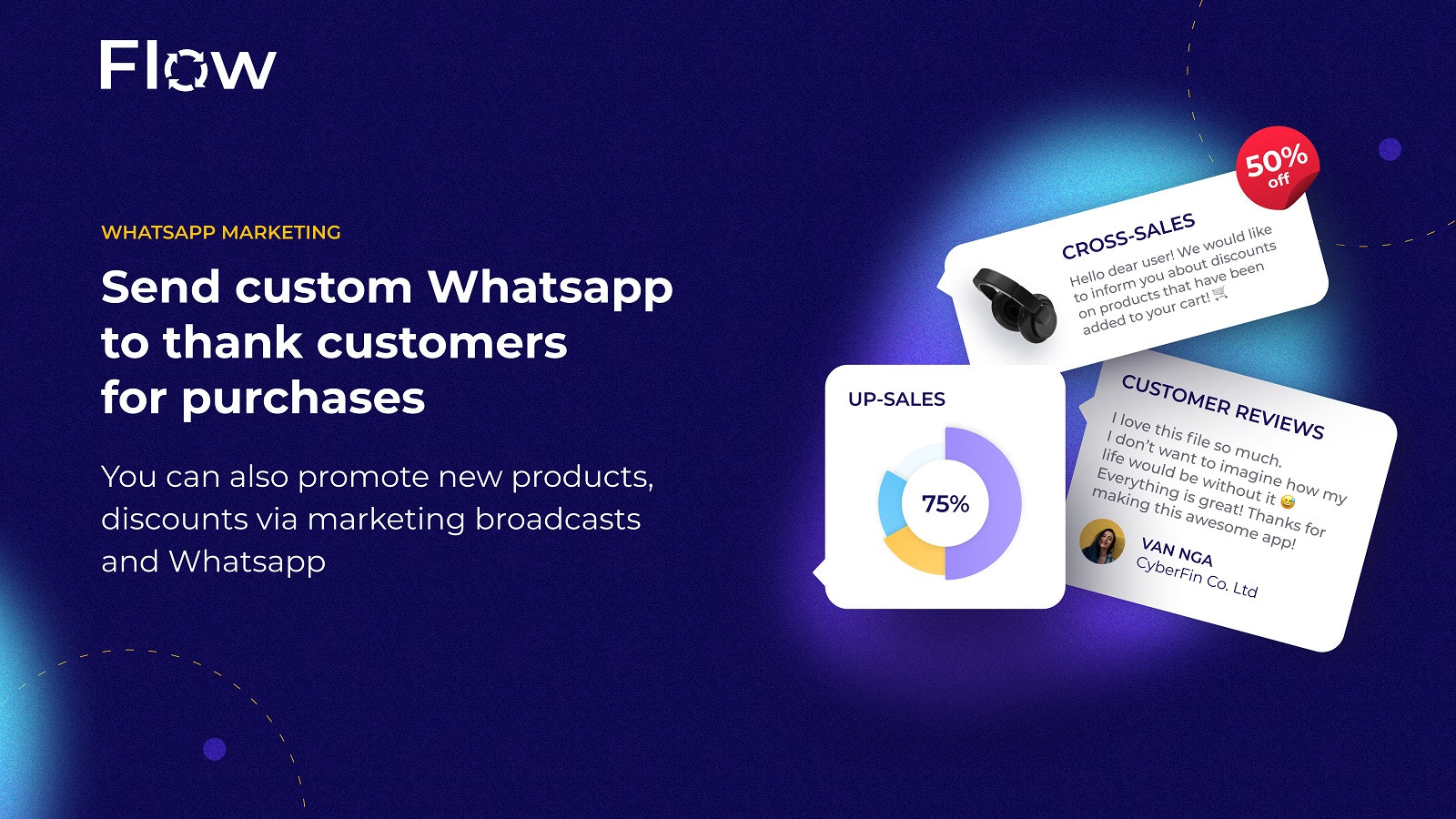 Whatsapp-marknadsföring