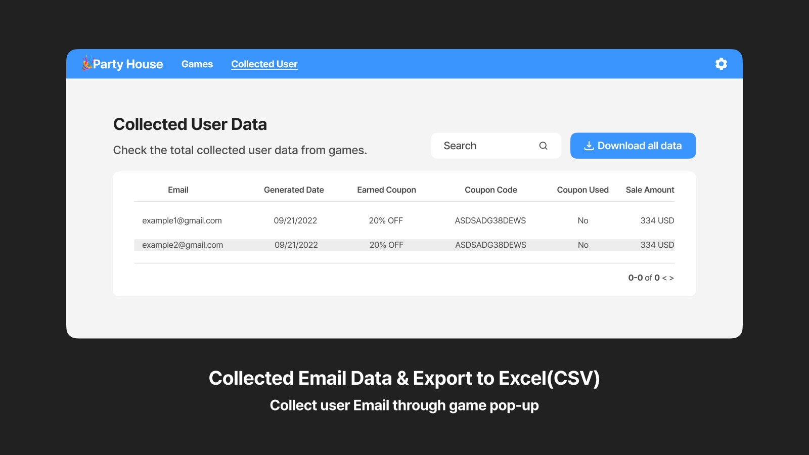 Verzamelde e-maildatabase van Party House