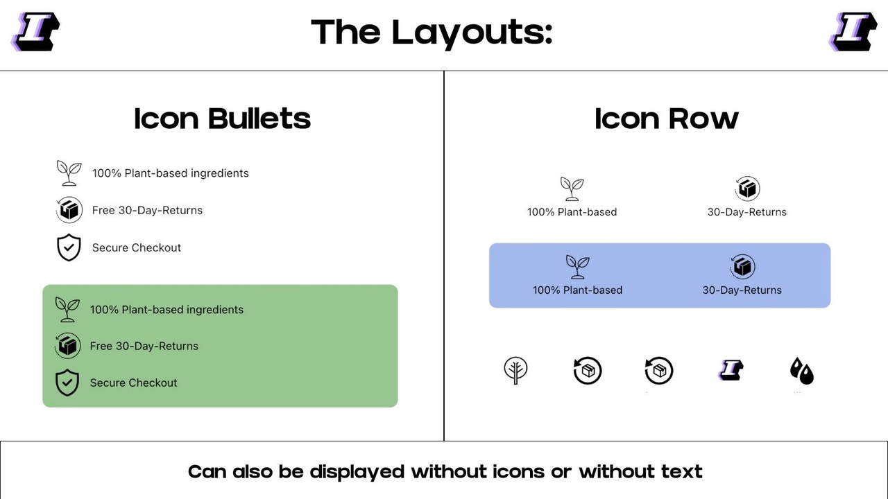 Layout explanation