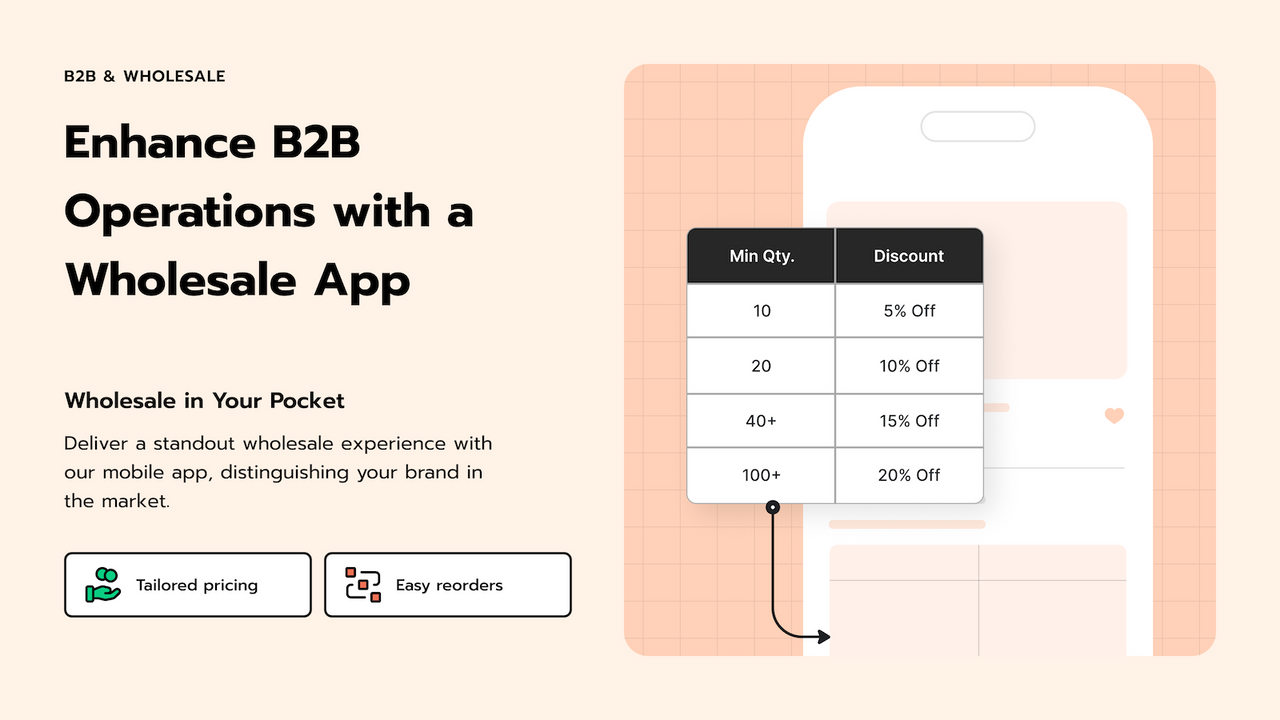 Prenumerationspaket, Upsells, Boxar på mobilapp med Recharge