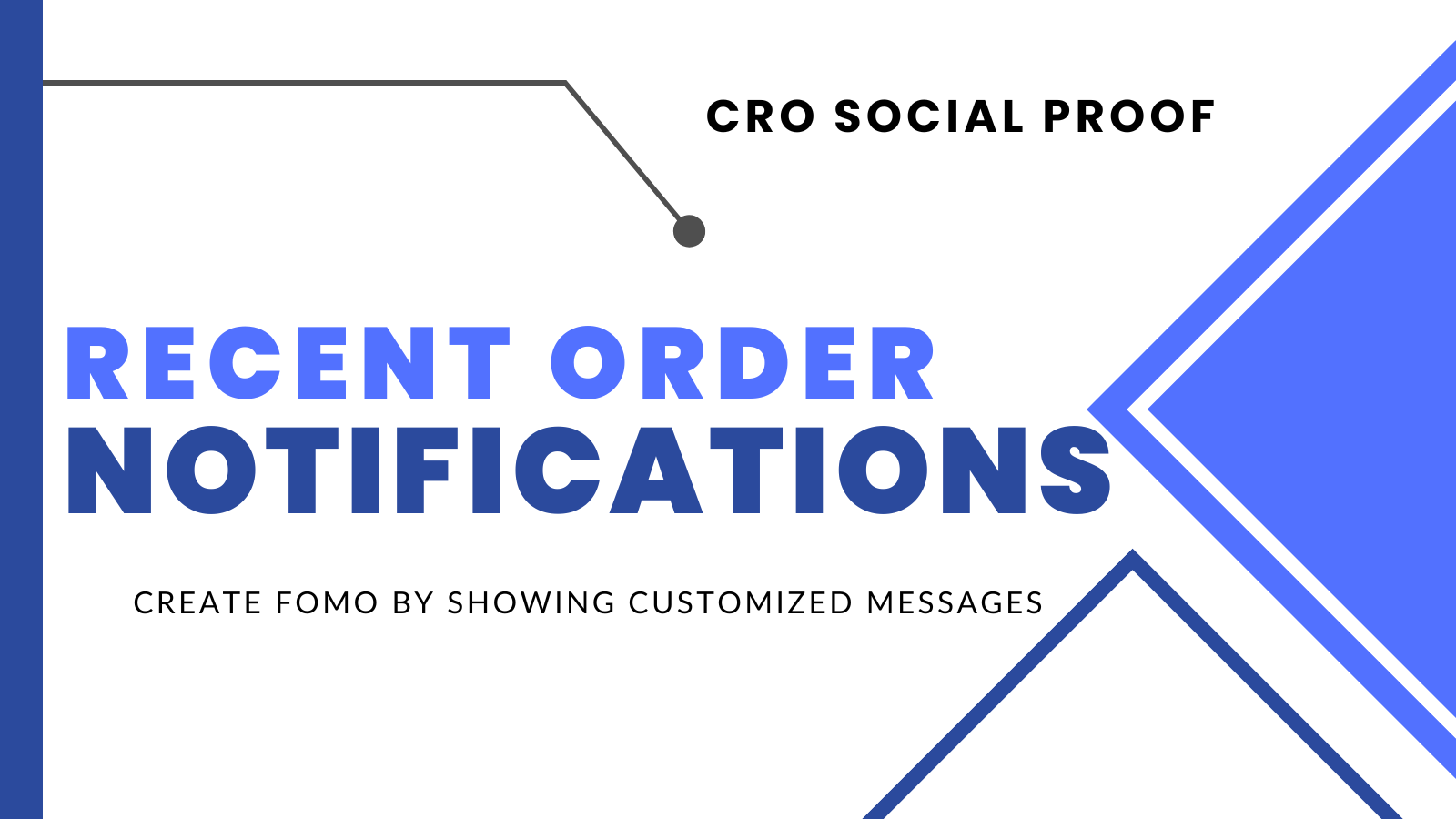 CRO Social Proof Campaign