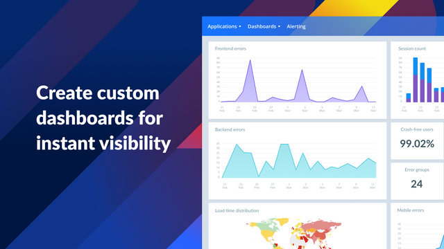 Painel personalizado com métricas e gráficos do Crash Reporting