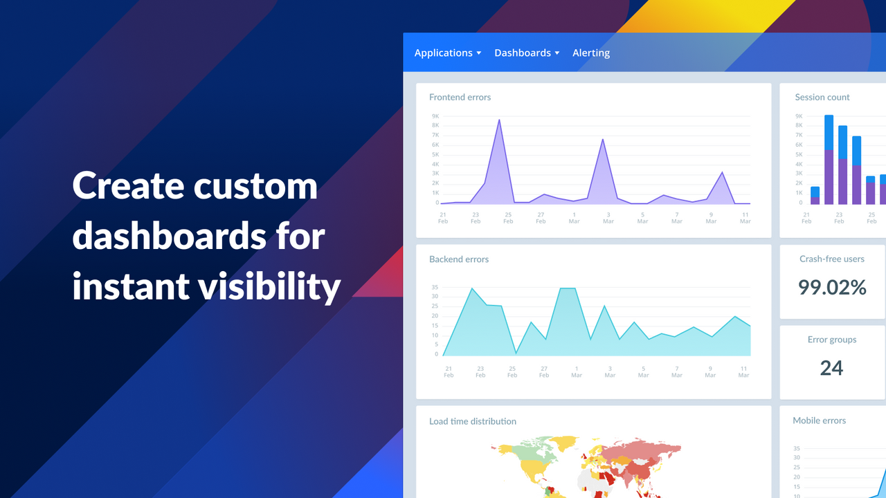 Angepasstes Dashboard mit Crash Reporting Metriken und Diagrammen