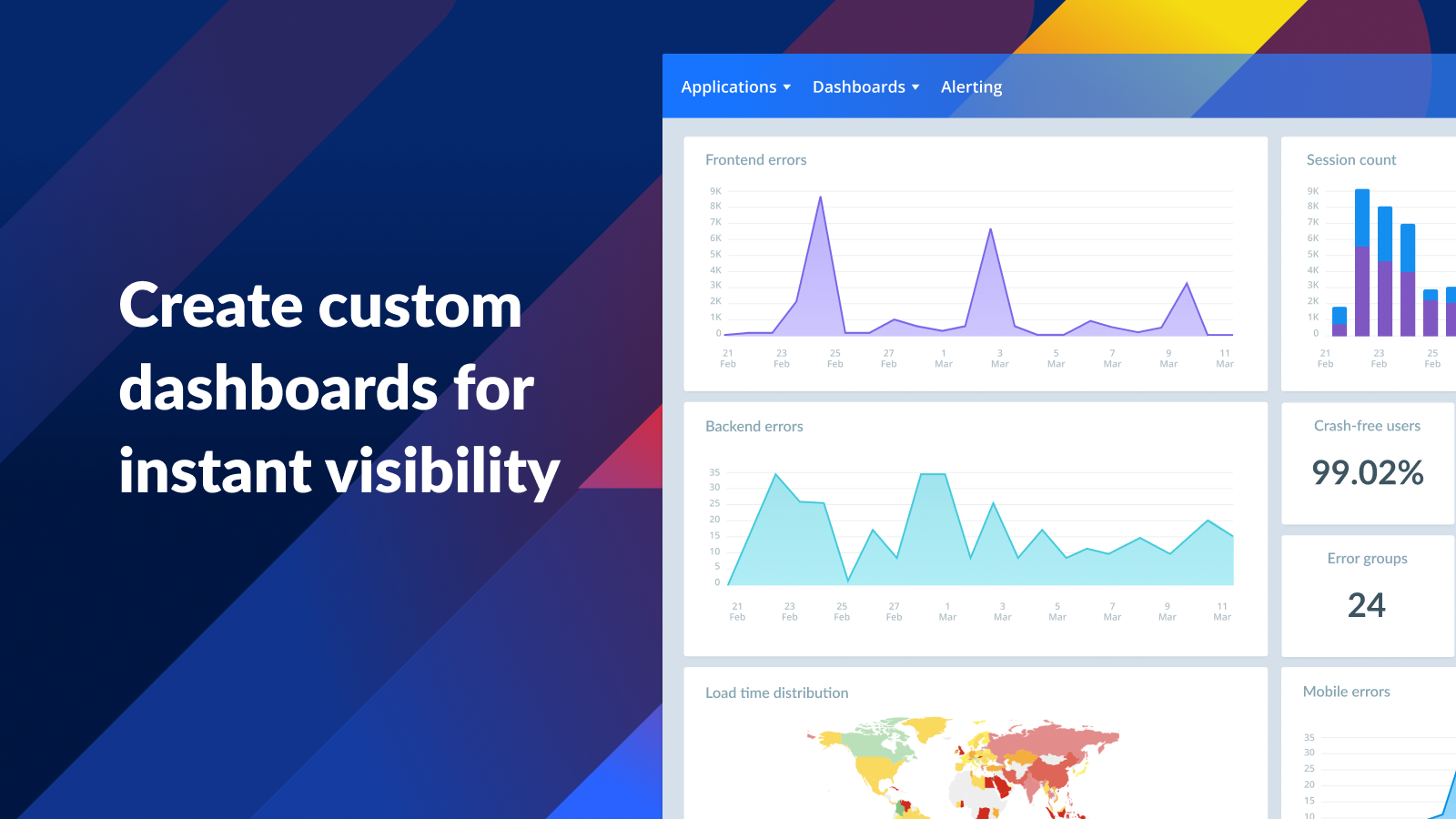 Customized dashboard with Crash Reporting metrics and graphs