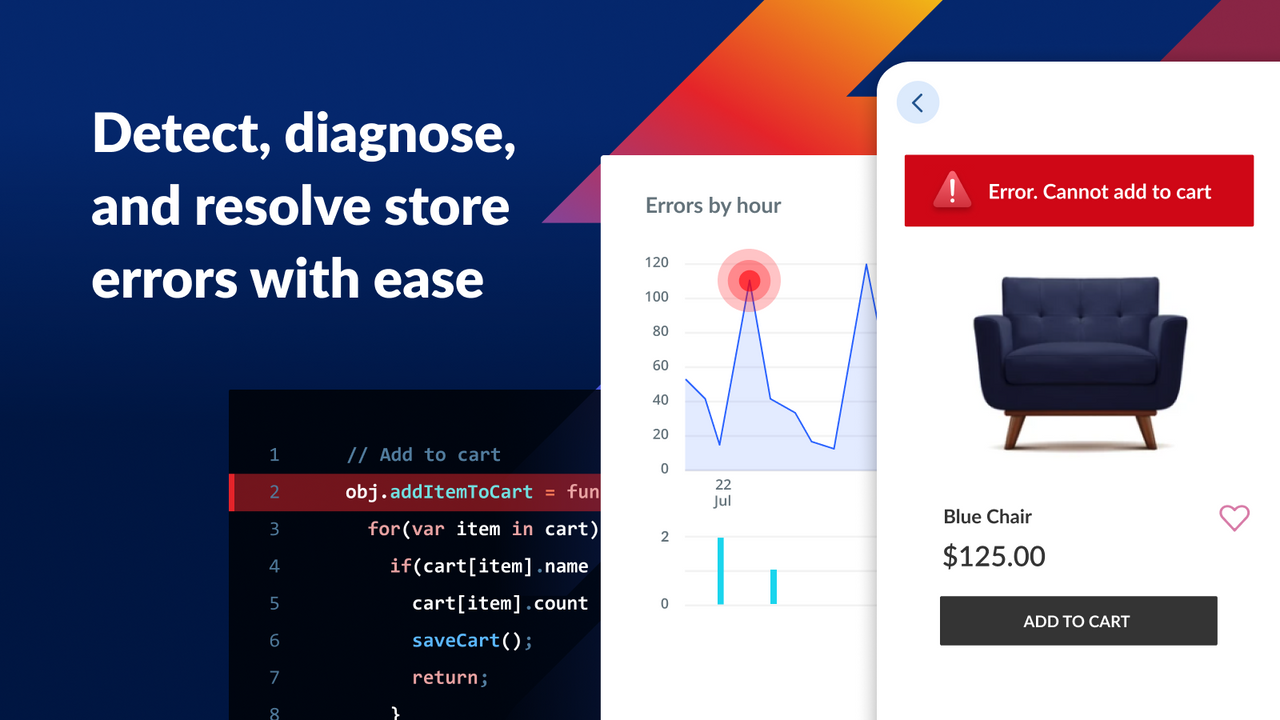 Online store with an error, Crash Reporting Errors by Hour graph