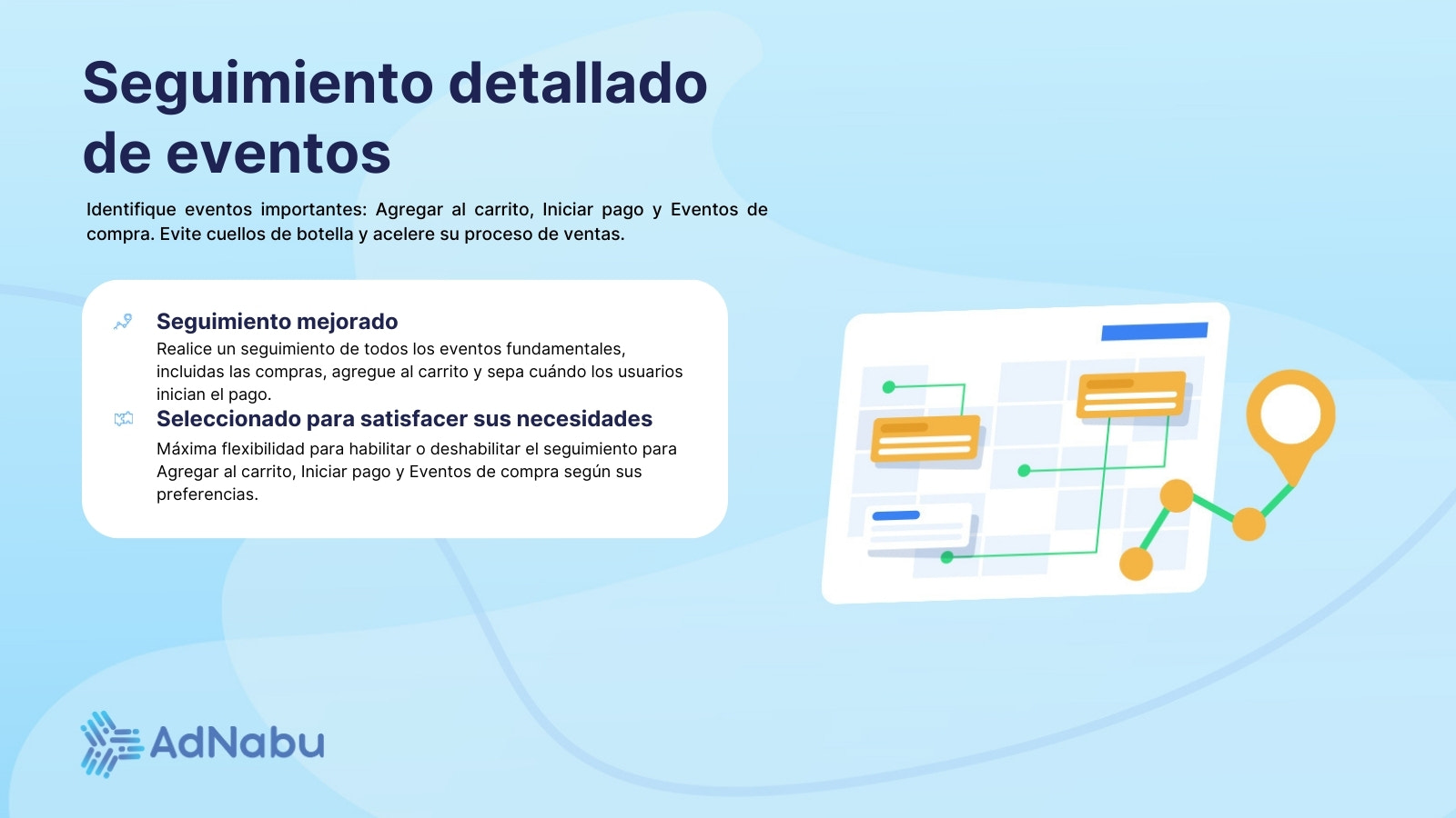 Realice un seguimiento del valor de conversión con precisión